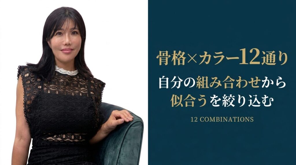 骨格×パーソナルカラー12通り アイキャッチ画像