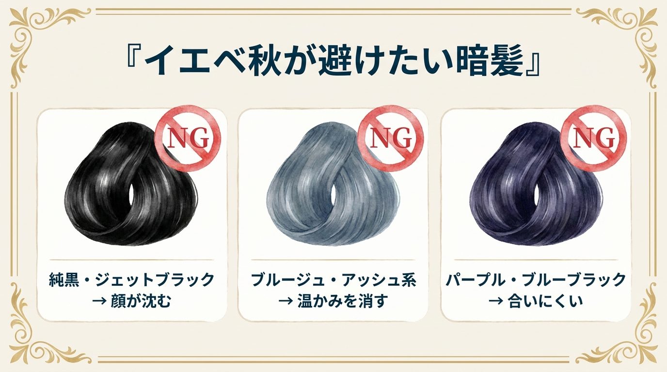 イエベ秋が避けたい暗髪