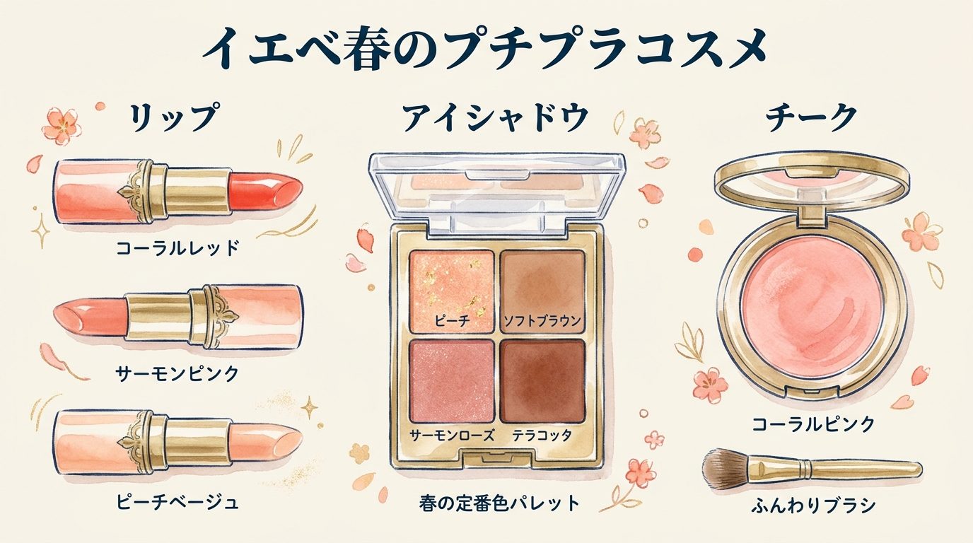 イエベ春のプチプラコスメ