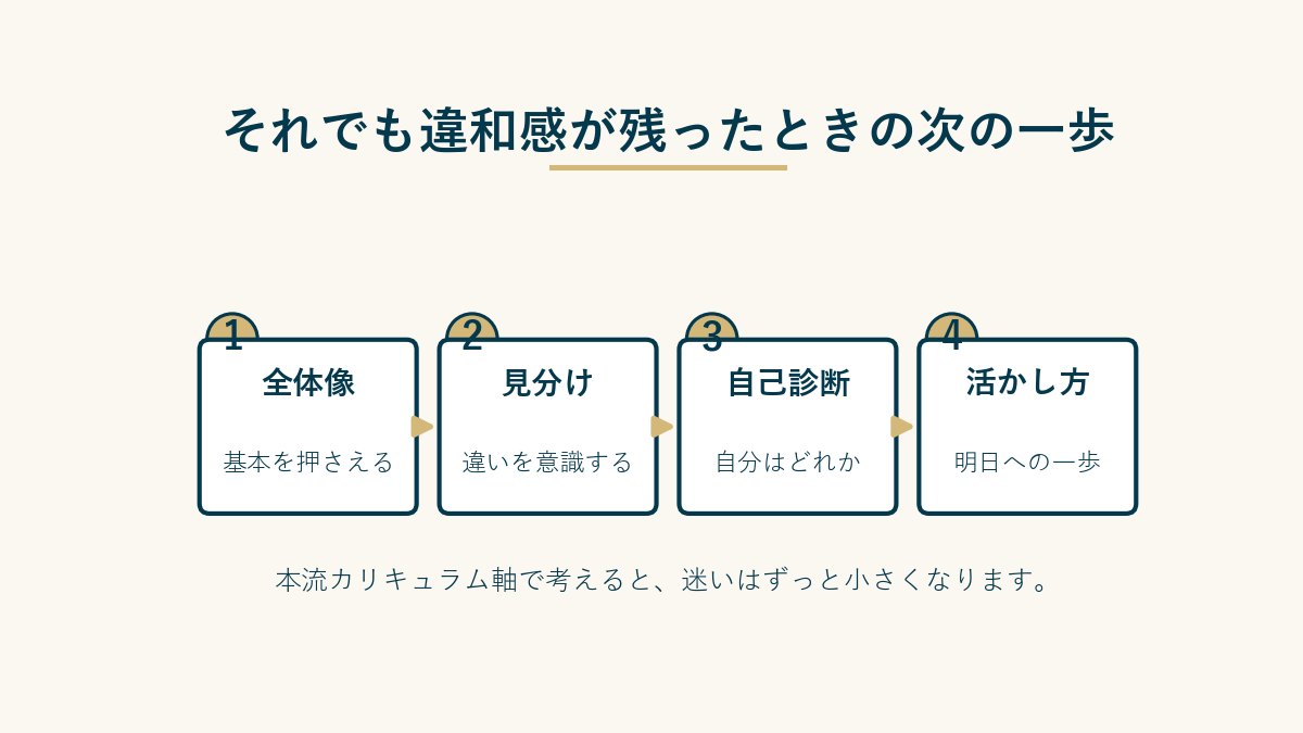 それでも違和感が残ったときの次の一歩
