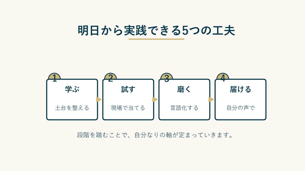 明日から実践できる5つの工夫