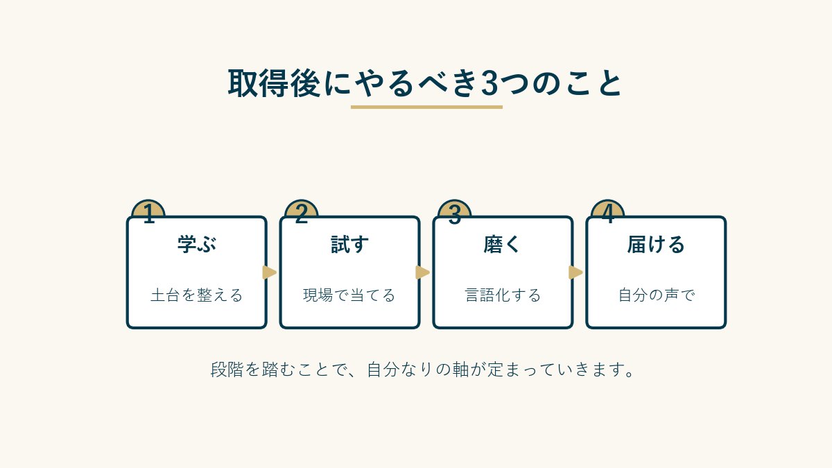 取得後にやるべき3つのこと