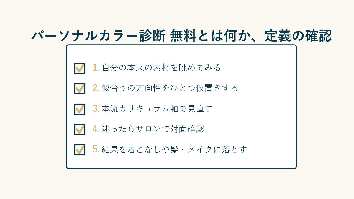 パーソナルカラー診断 無料とは何か、定義の確認