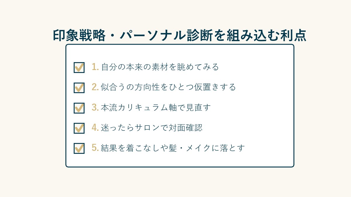 印象戦略・パーソナル診断を組み込む利点