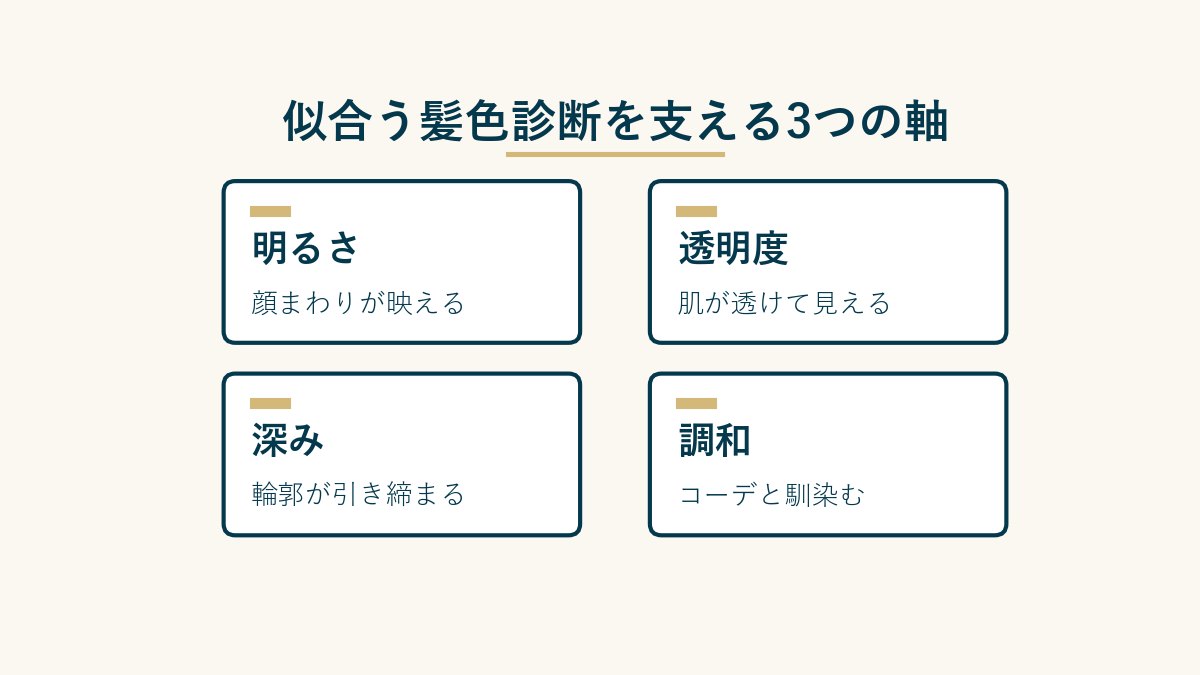 白髪を活かす髪色選びの3つの軸