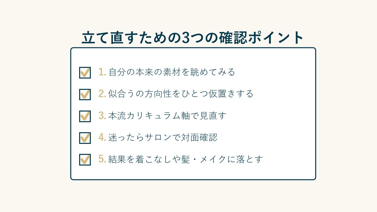 立て直すための3つの確認ポイント