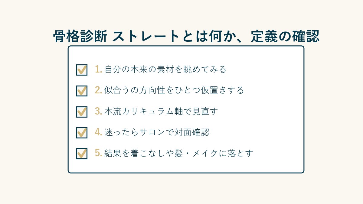 骨格診断 ストレートとは何か、定義の確認
