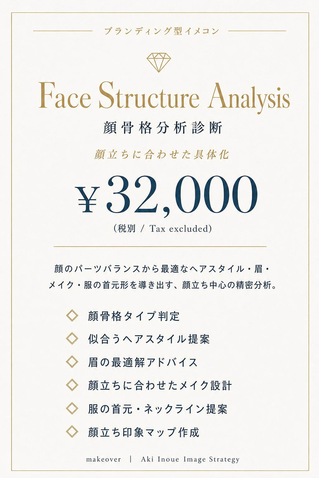 顔骨格分析診断