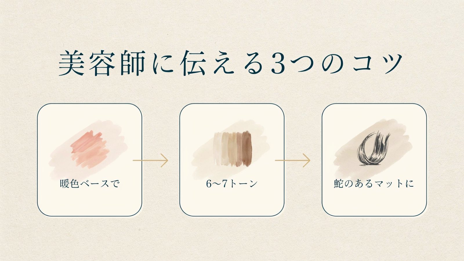 美容師に伝える3つのコツ