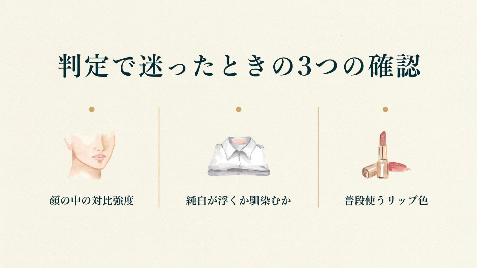 判定で迷ったときの3つの確認