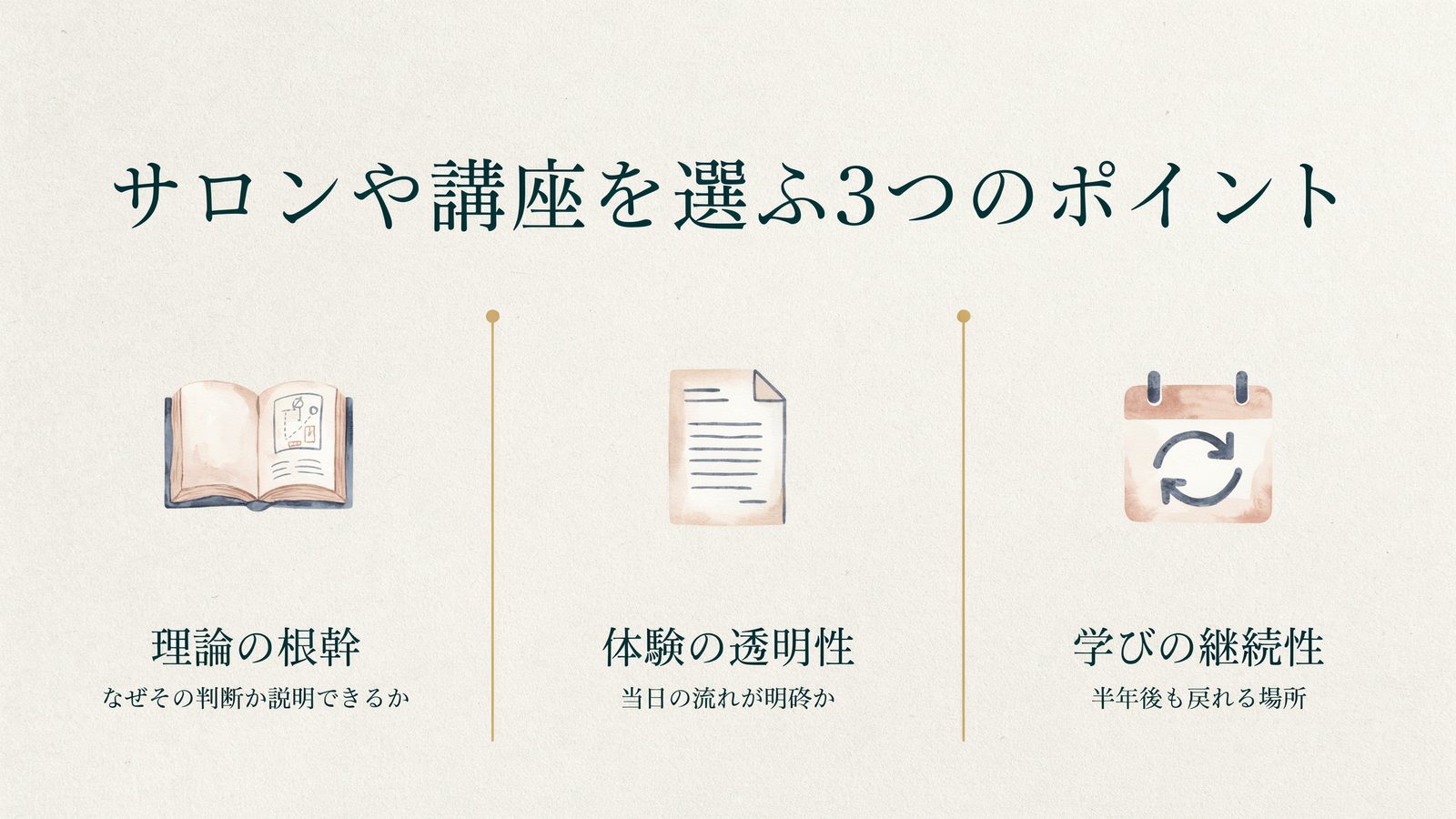 サロンや講座を考えるなら
