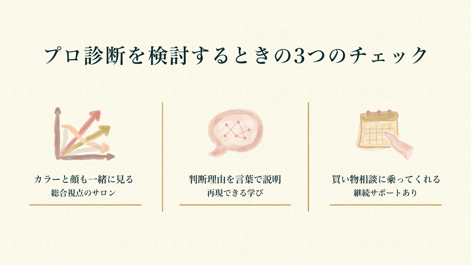 プロ診断を検討するときのチェック