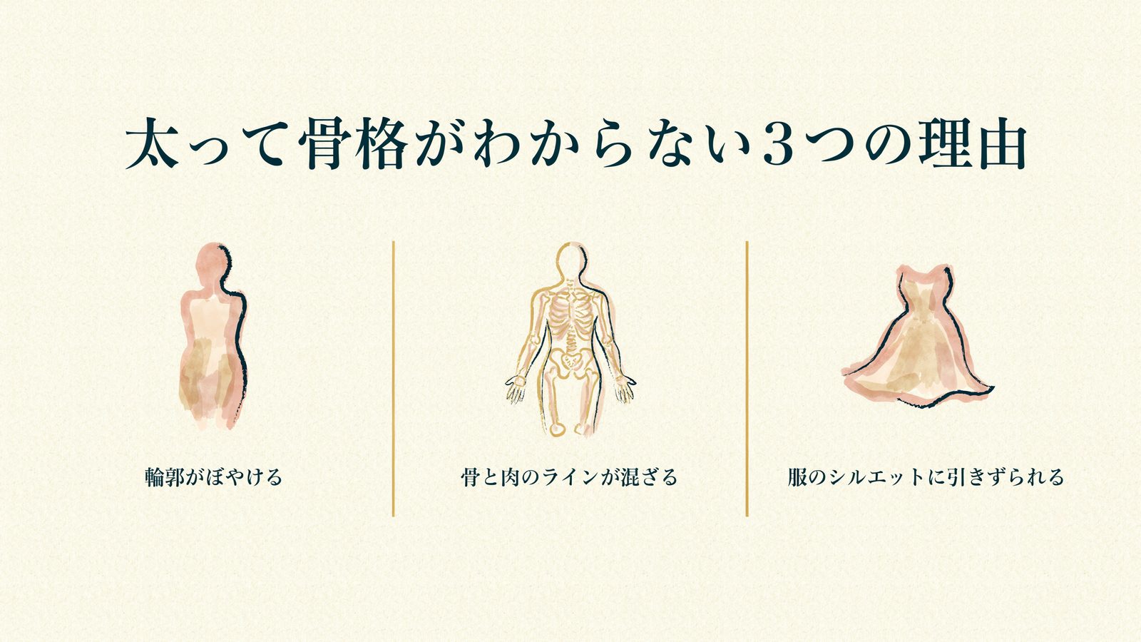太って骨格がわからない3つの理由