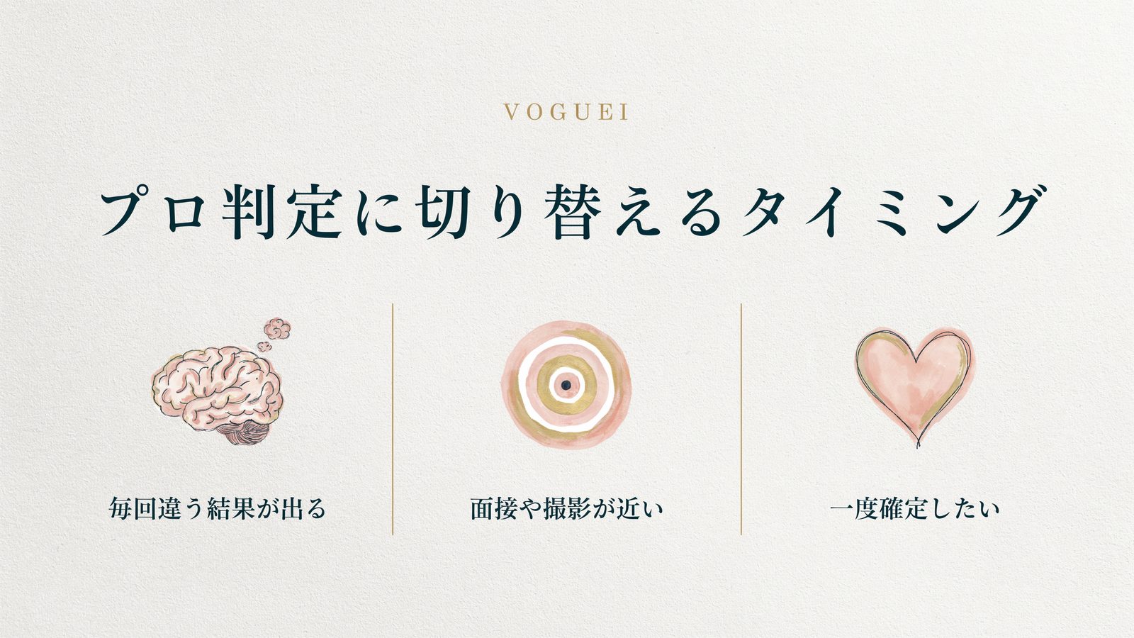 プロ判定に切り替えるタイミング
