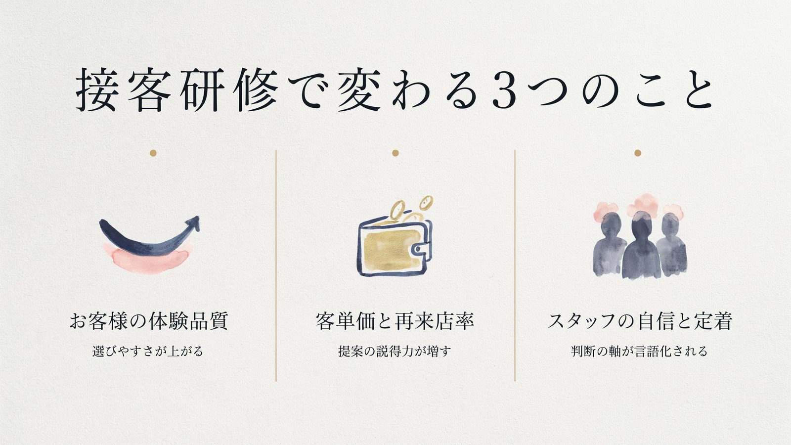 接客研修で変わる3つのこと