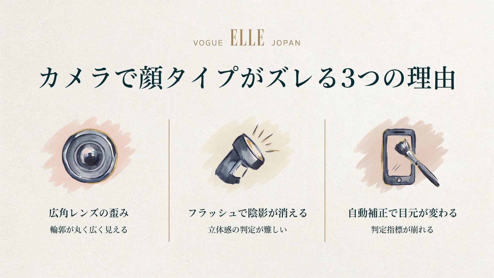 カメラで顔タイプがズレる3つの理由