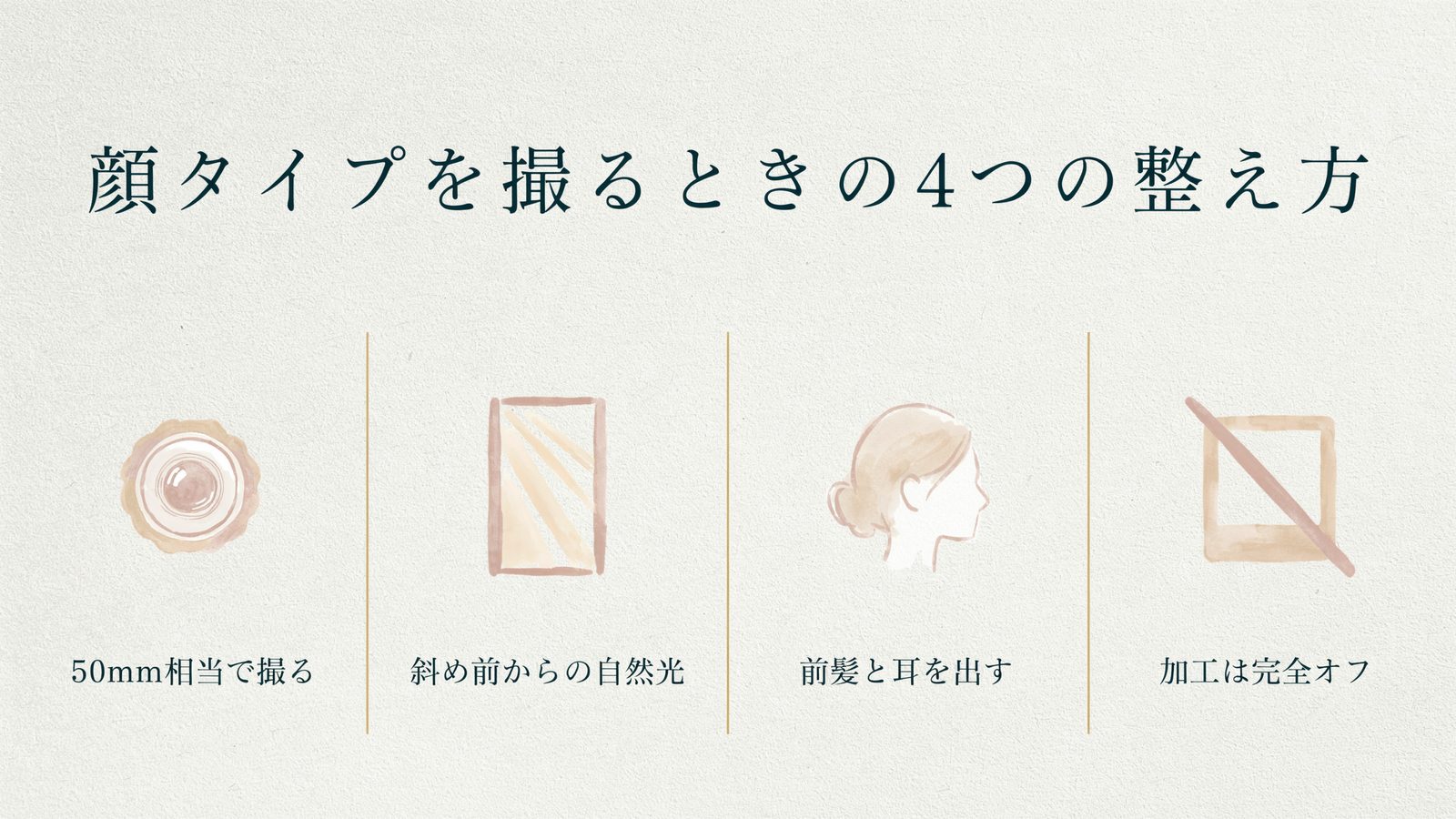 顔タイプを撮るときの4つの整え方