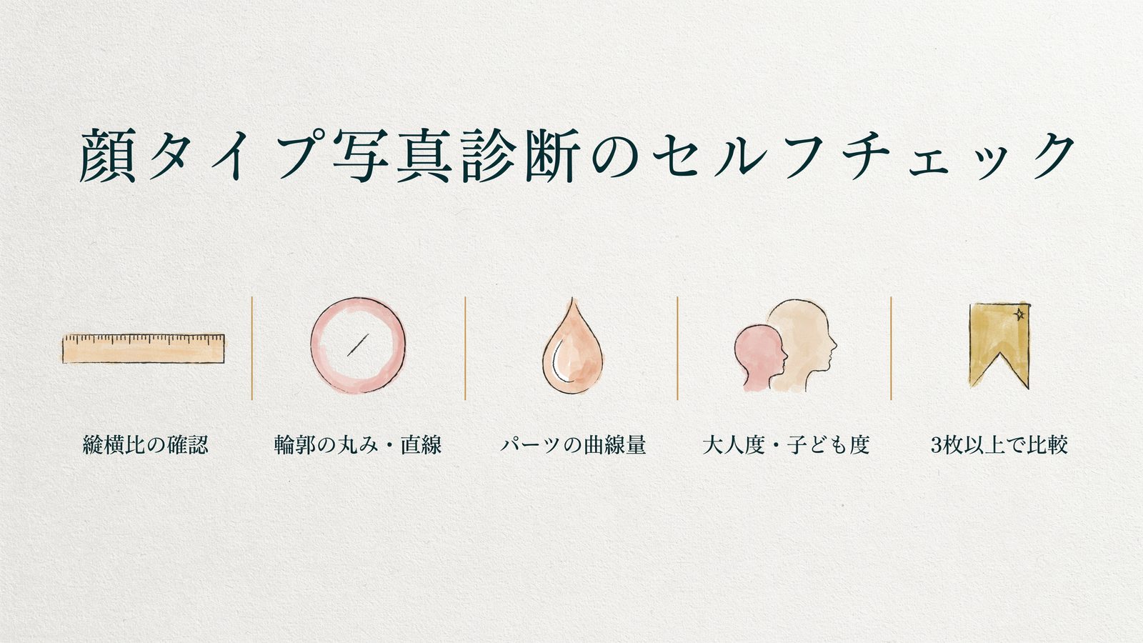 顔タイプ写真診断のセルフチェック5項目