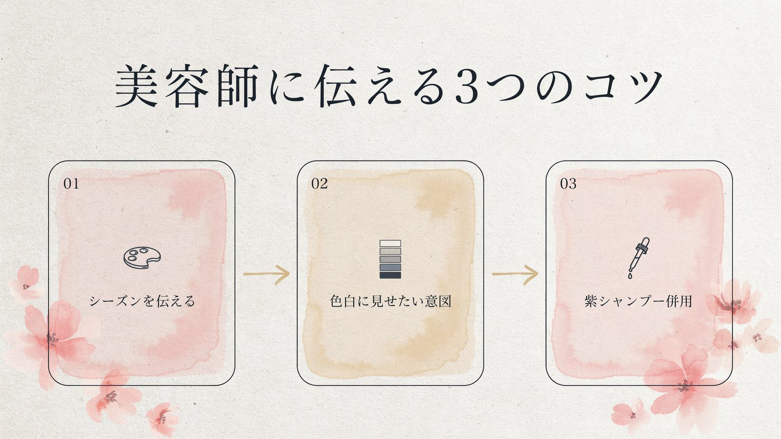 美容師に伝える3つのコツ