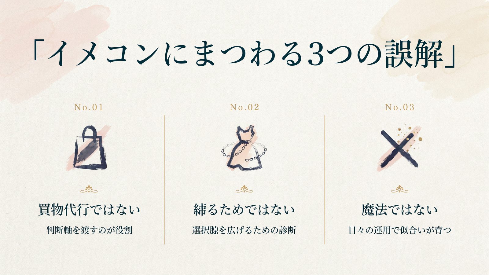イメコンにまつわる3つの誤解