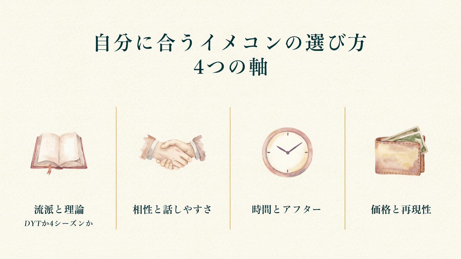 自分に合うイメコンの選び方 4つの軸