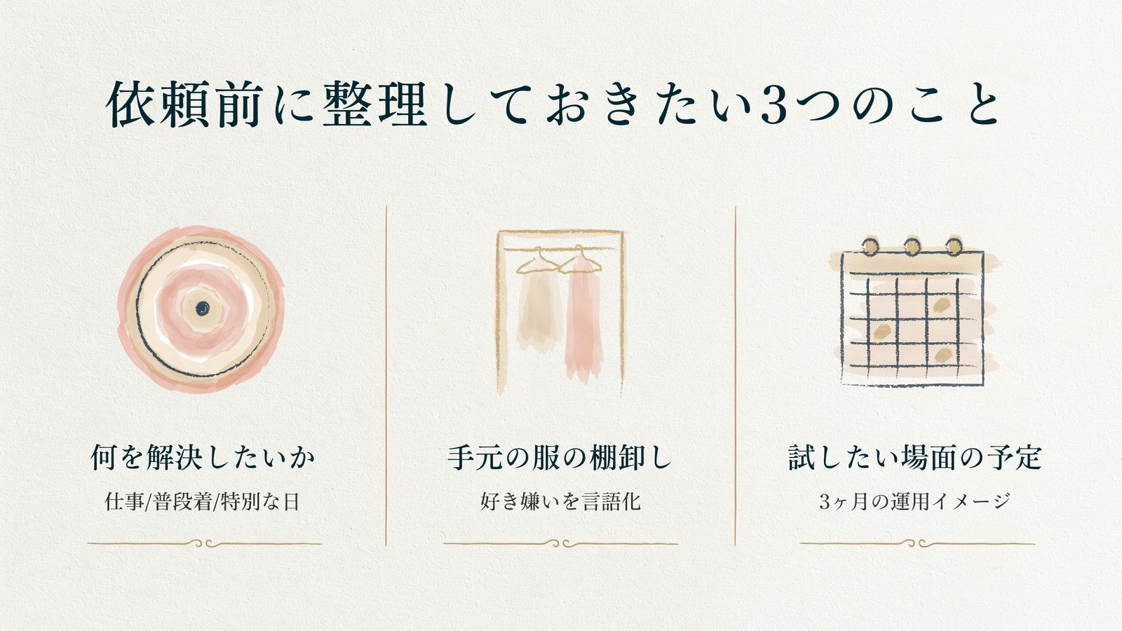 依頼前に整理しておきたい3つのこと