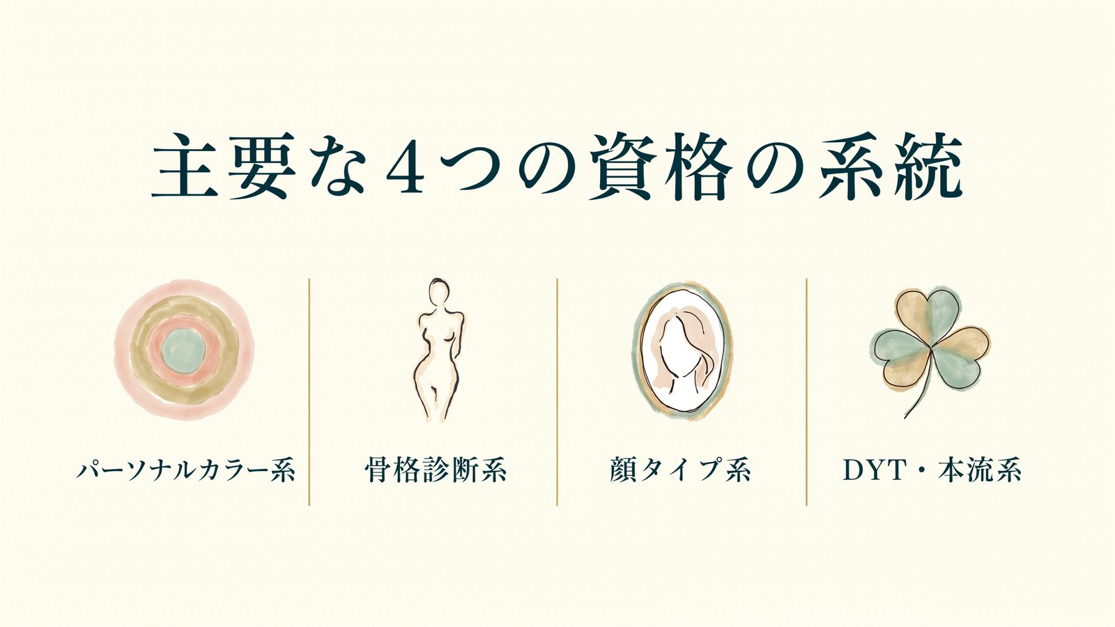主要な4つの資格系統