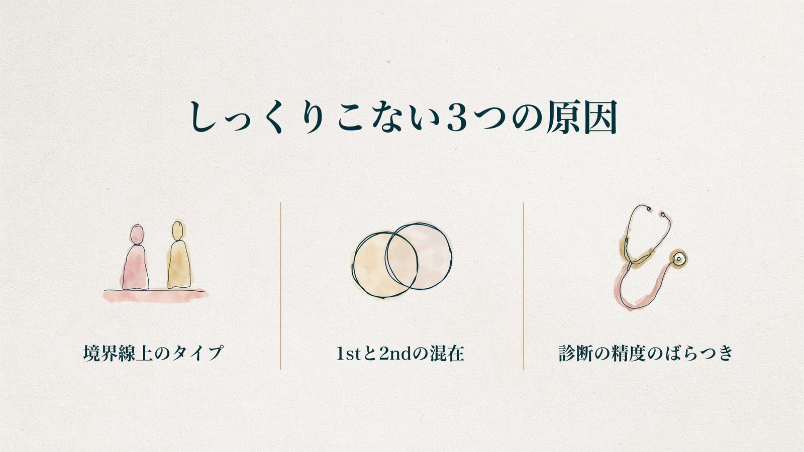 しっくりこない3つの原因