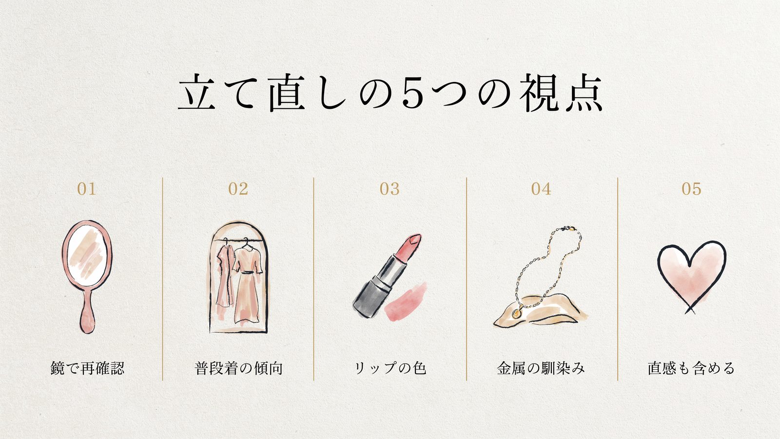 立て直しの5つの視点