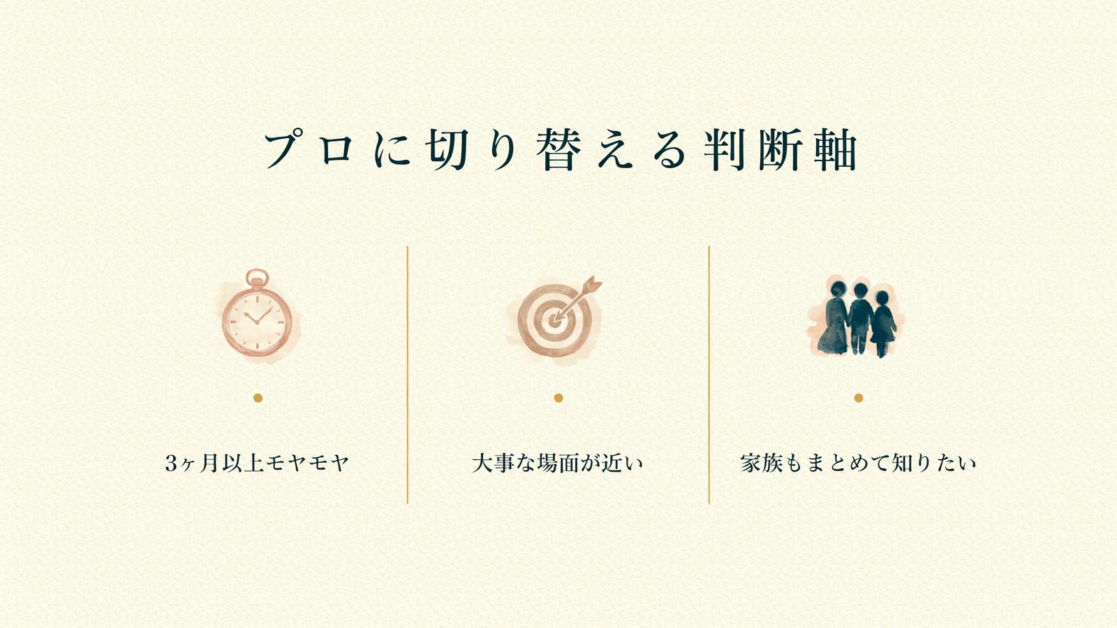 プロに切り替える判断軸