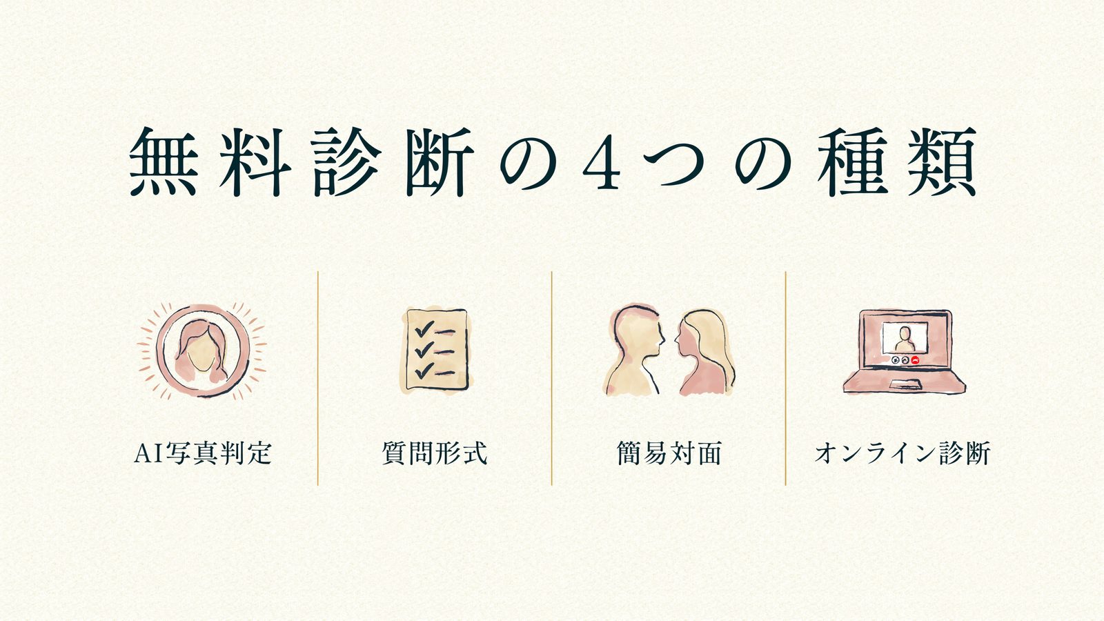 無料診断の4つの種類