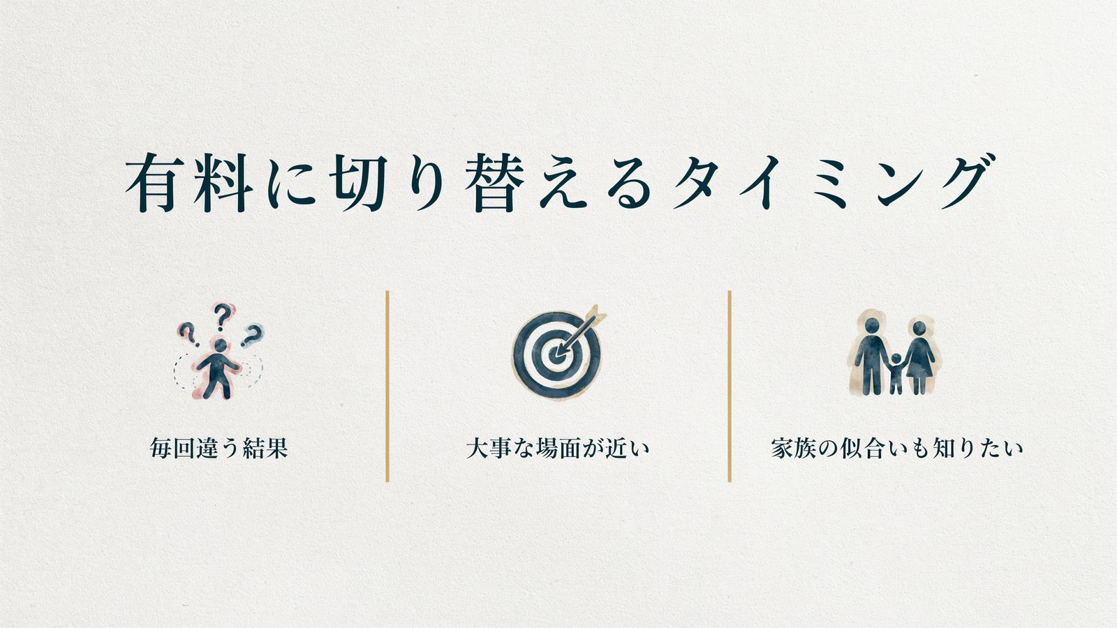 有料に切り替えるタイミング