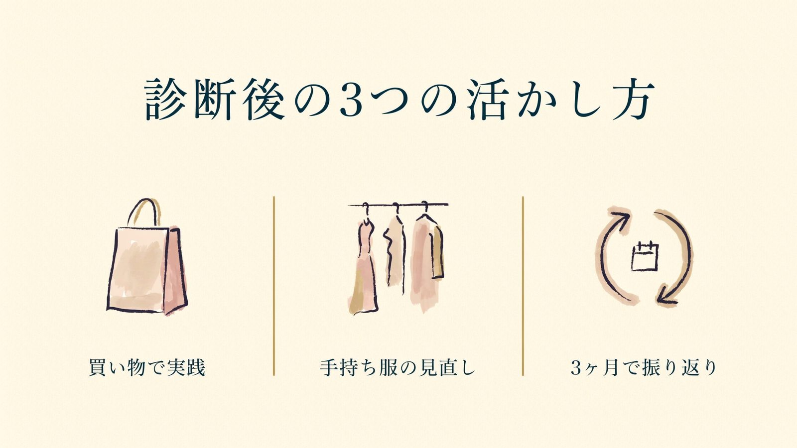 診断後の3つの活かし方
