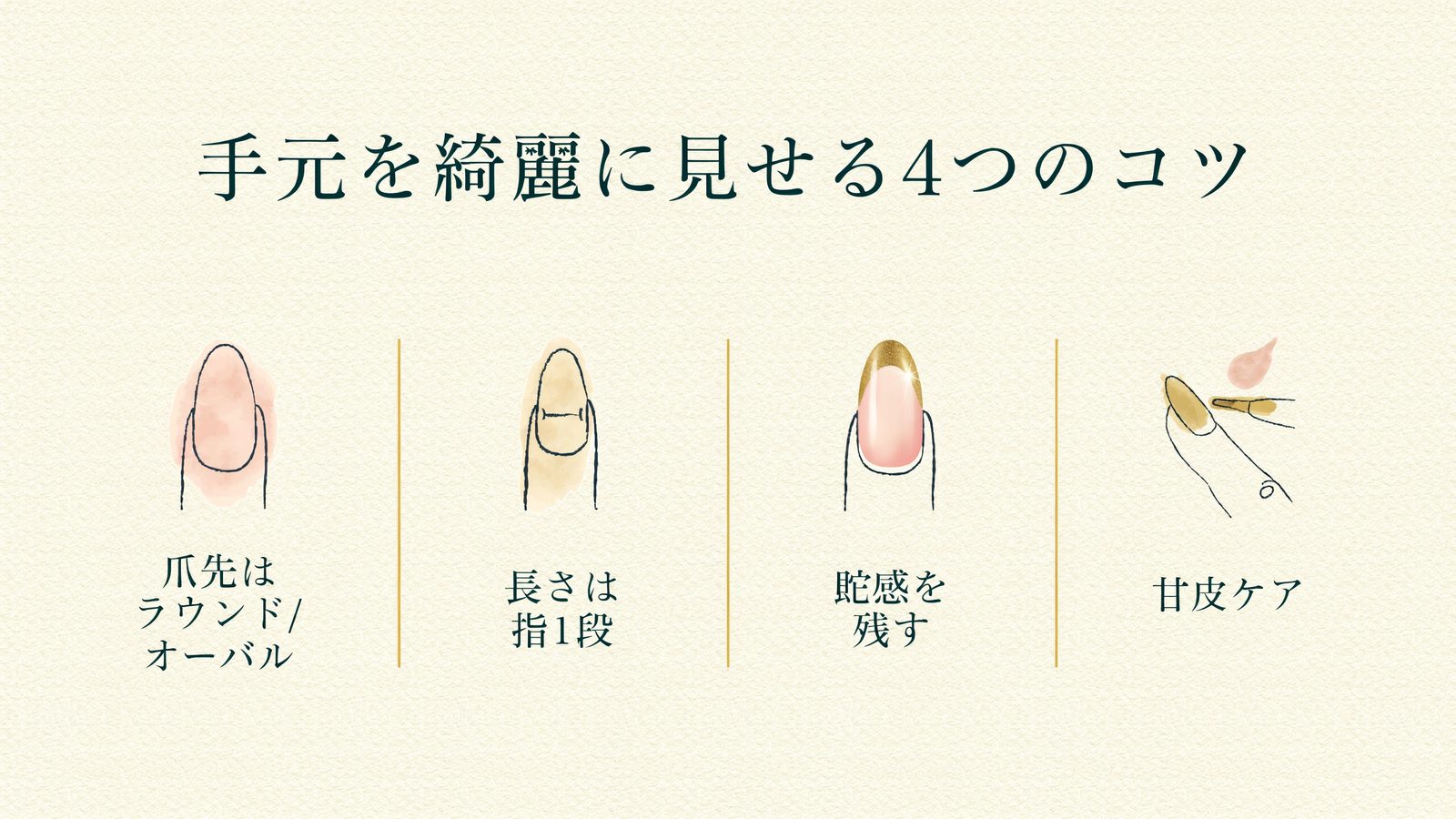 手元を綺麗に見せる4つのコツ