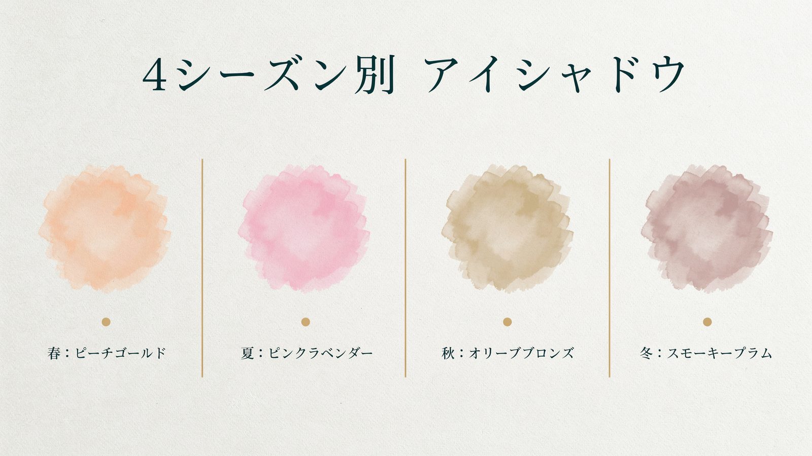 4シーズン別 アイシャドウ