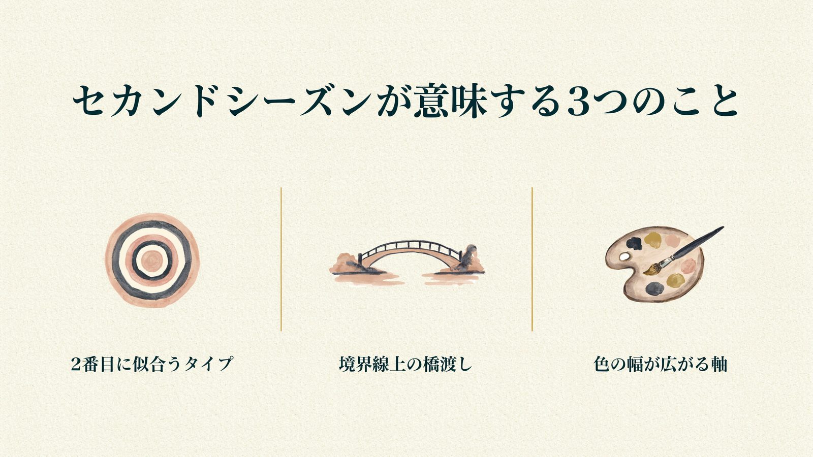 セカンドシーズンが意味する3つのこと
