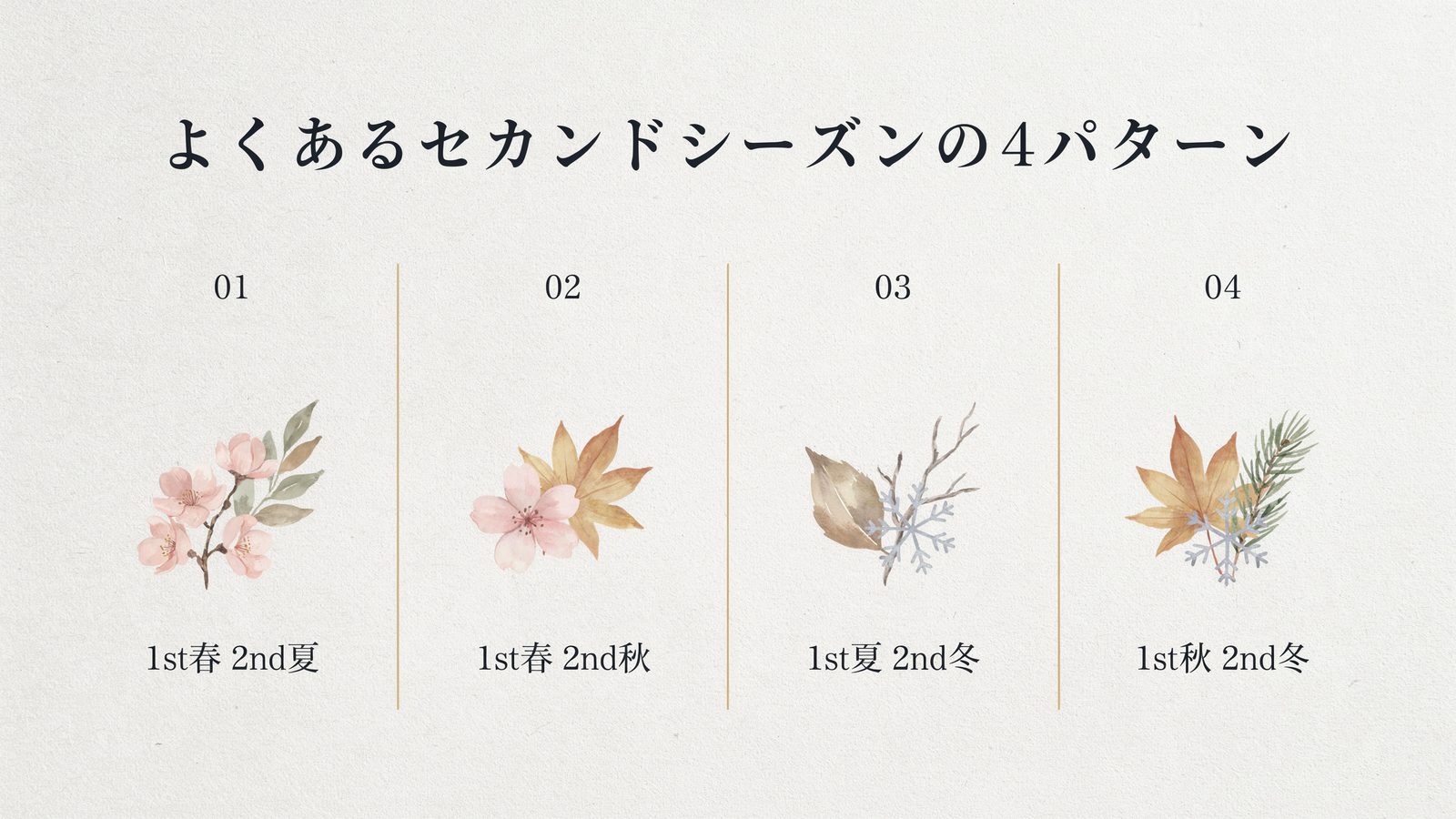 よくあるセカンドシーズンの4パターン