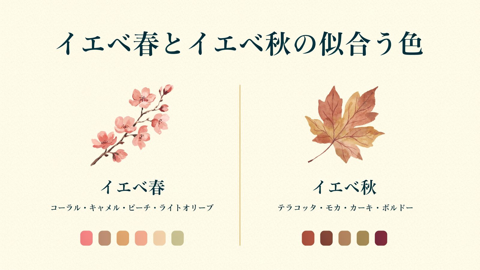 イエベ春とイエベ秋の似合う色