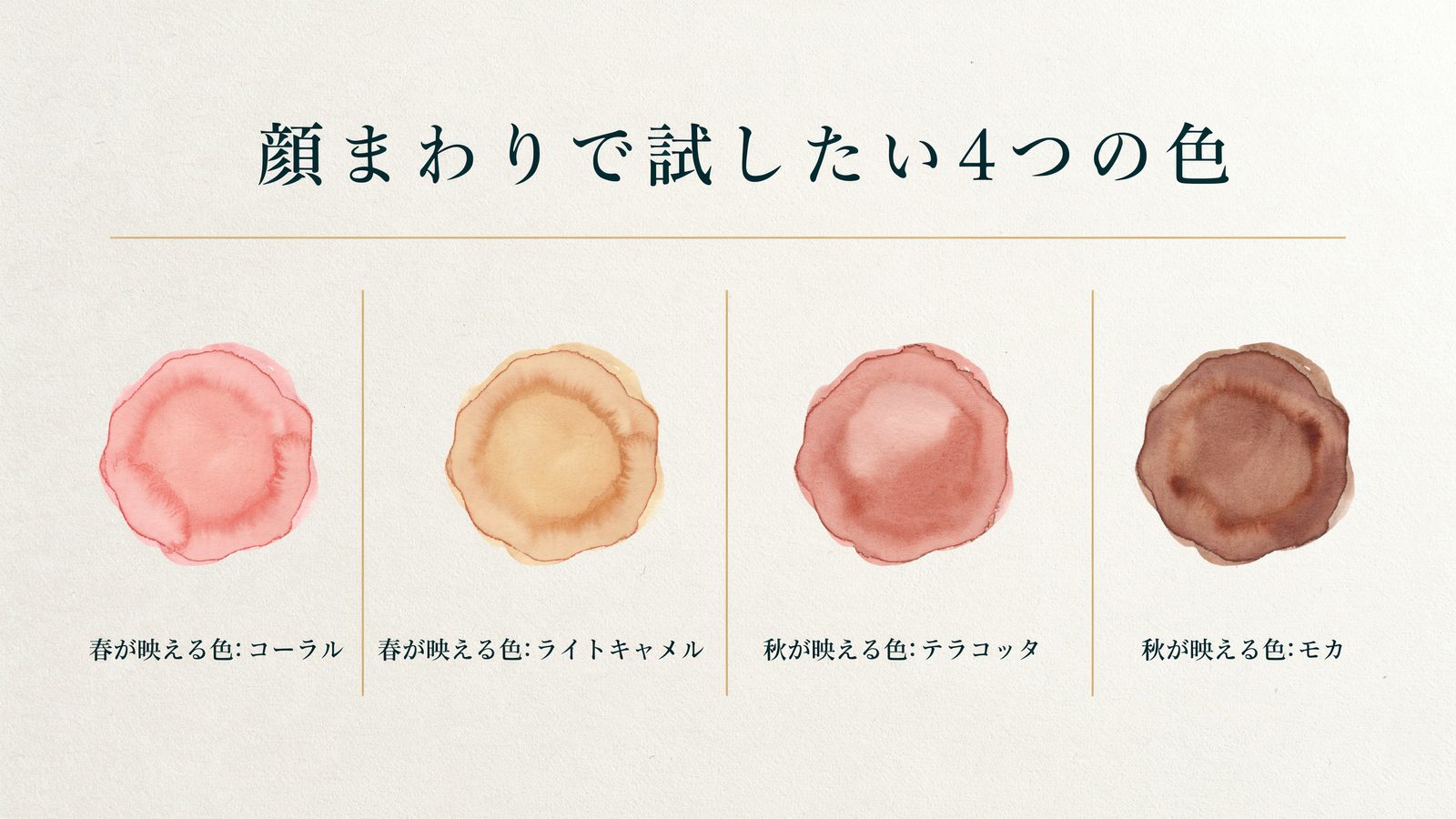 顔まわりで試したい4つの色