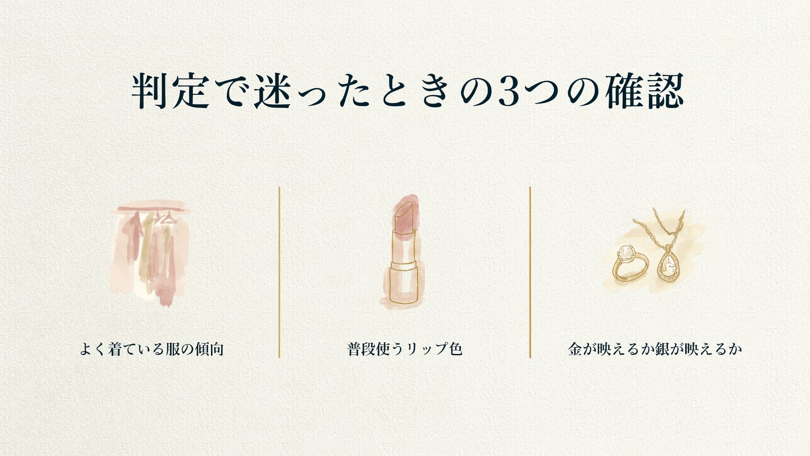 判定で迷ったときの3つの確認